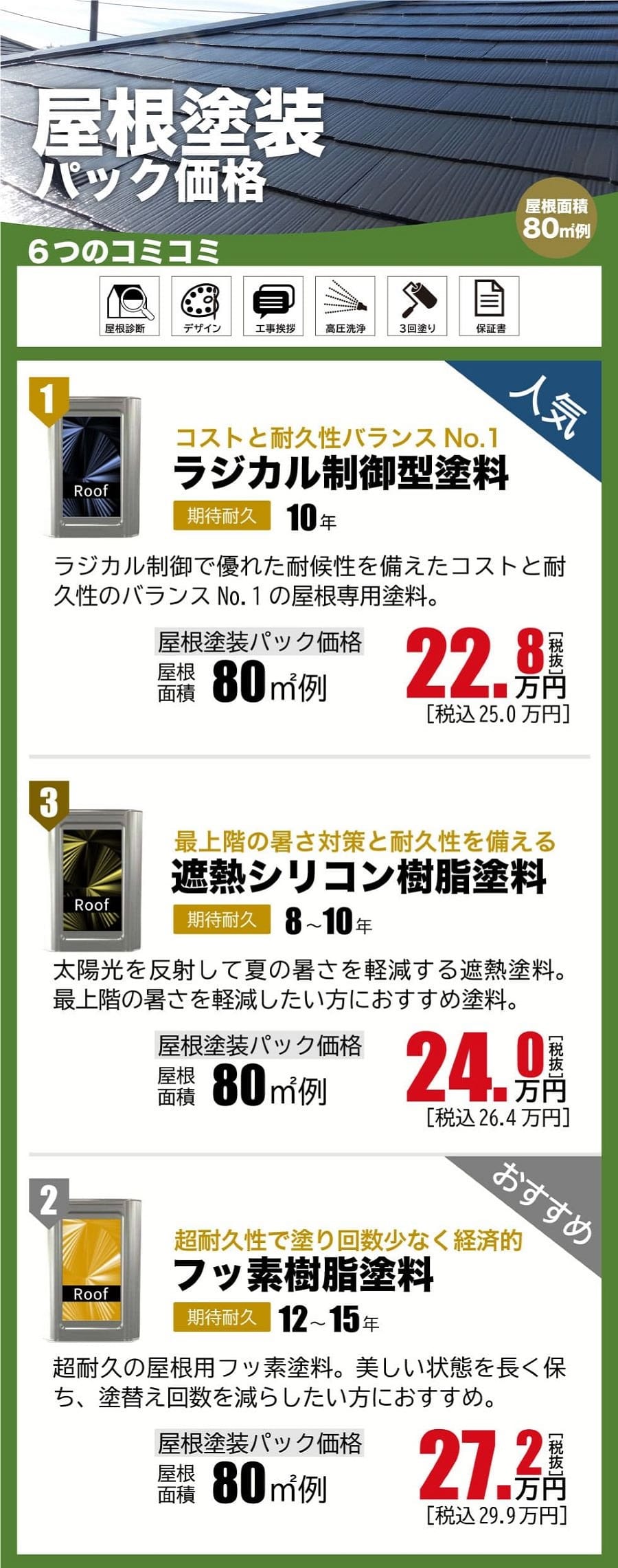 長野市、須坂市の屋根塗装費用一覧